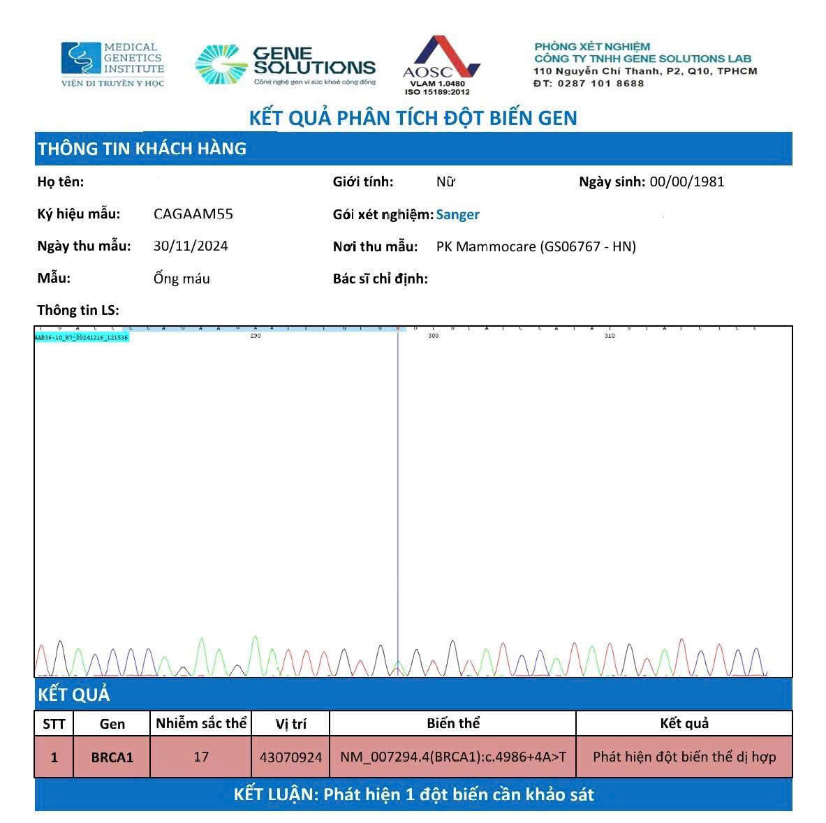 Những Phụ Nữ Được Theo Dõi Đặc Biệt Tại Mammocare